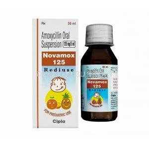 ノバモックス125、ジェネリックパセトシンドライシロップ、アモキシシリン125mg/5ml