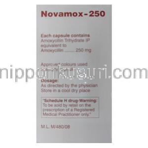 ノバモックス　Novamox-250、ジェネリックアモキシル　Amoxil、アモキシシリン　250mg　箱面情報
