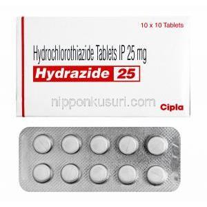 ヒドラジド 12.5 Hydrazide 25, エシドレックス ジェネリック,  25mg, 錠 包装裏面