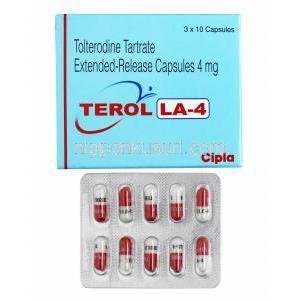 テロルLA, 酒石酸トルテロジン 4mg カプセル （Cipla）