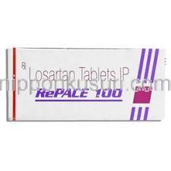 リペース Repace, ニューロタン ジェネリック, ロサルタンカリウム 錠 100mg (Sun Pharma) 箱