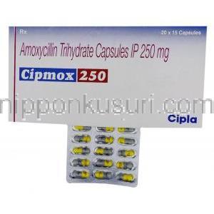 シプモックス Cipmox アモキシシリン 250mg カプセル (Cipla)