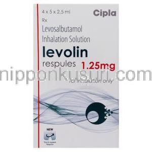レボサルブタモール（ゾペネックス吸入液 ジェネリック）, Levolin, 1.25 mg 吸入液 (Cipla)