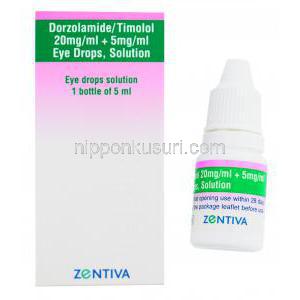 ドルゾラミド20mg/ml＆チモロール5mg/ml　配合点眼薬, 製造元：ゼンティバ,箱,ボトル表面
