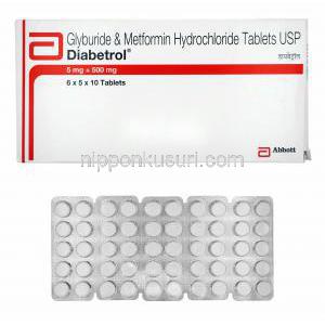 ダイアベトロール (グリベンクラミド/ メトホルミン) 箱、錠剤