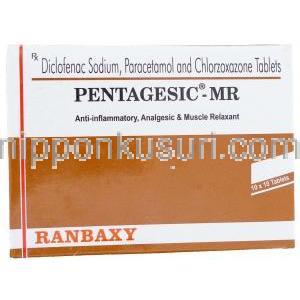 ジクロフェナクナトリウム/パラセタモール/クロルゾキサゾン 箱