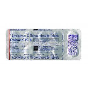 ドロウィン TC, アセクロフェナク 100mg / チオコルチコシド 8mg, 錠剤, シート情報