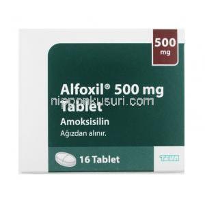 アルフォキシル (アモキシシリン) 500mg 箱前面