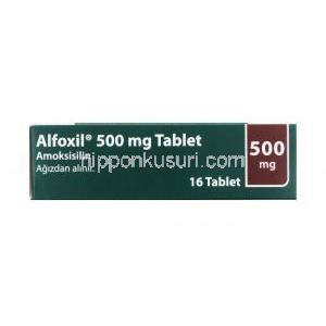 アルフォキシル (アモキシシリン) 500mg 箱側面