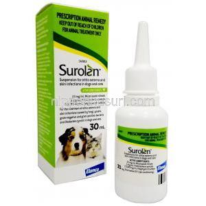 スロラン 外用懸濁液 犬猫用 (ミコナゾール/ ポリミキシン B/ プレドニゾロン)