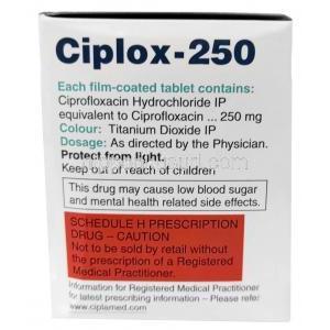 シプロックス, シプロフロキサシン 250 mg, 製造元：Cipla, 箱情報, 成分