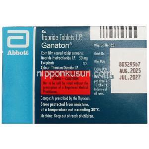 ガナトン,イトプリド 50 mg, 製造元：Abbott, 箱情報, 製造日, 消費期限（新包装）
