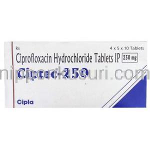 シプロフロキサシン（シプロキサン ジェネリック）, シプテック Ciptec 250mg 錠 (Cipla) 箱