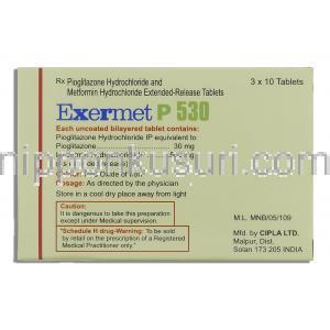 エクサーメット Exermet, ピオグリタゾン・メトホルミン30mg/500mg 箱 (Cipla) 箱裏面