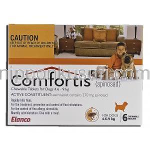 コンフォーティス Comfortis, スピノサド, 270mg, チュアブル錠, 4.5 - 9 kg 犬用 箱