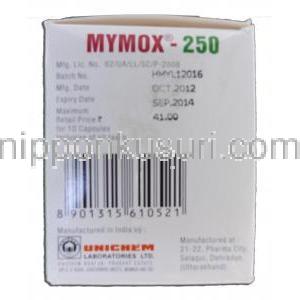 マイモックス250 Mymox - 250, アモキシシリン, 250mg 箱側面2