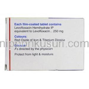 レボフロックス250 Levoflox 250, クラビット ジェネリック, レボフロキサシン 250mg, 錠 箱裏面