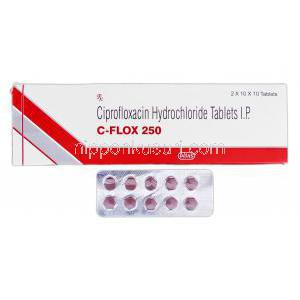 C-フロックス250 C-Flox 250, シプロキサン ジェネリック, シプロフロキサシン, 250mg, 錠