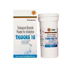 チオドラ18　Tiodora18、ジェネリックスピリーバ、チオトロピウム臭化物18mcg