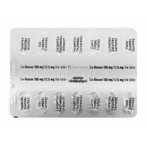 コディオバン Co-Diovan、バルサルタン160mg、 ヒドロクロロチアジド25mg 包装裏面