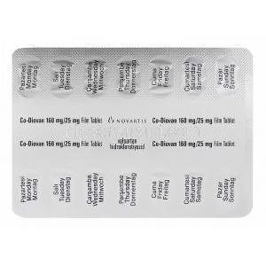 コディオバン Co-Diovan、バルサルタン160mg、 ヒドロクロロチアジド25mg 包装裏面