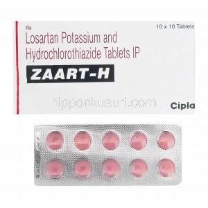 Zaart-H ザートH、ジェネリックハイザール、ロサルタンカリウム50mg、ヒドロクロロチアジド12