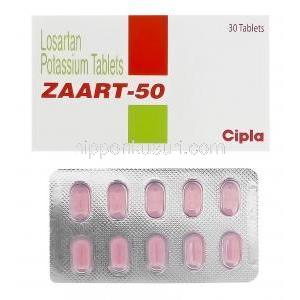 ザート　Zaart-50、ジェネリックコザール、ロサルタンカリウム50mg