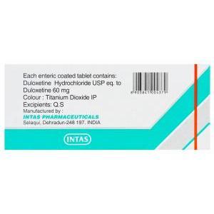 デュバンタ Duvanta、ジェネリックシンバルタ、デュロキセチン 60mg 製造情報