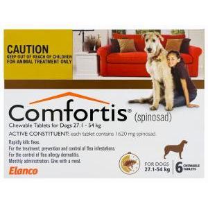 コンフォーティス　Comfortis　チュアブル錠、スピノサド1620mg 箱