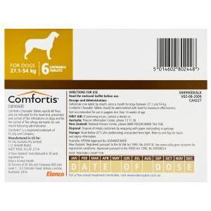 コンフォーティス　Comfortis　チュアブル錠、スピノサド1620mg　箱裏面