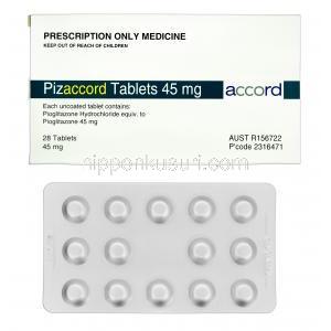 ピザコード,アクトスジェネリック，ピオグリタゾン 45mg