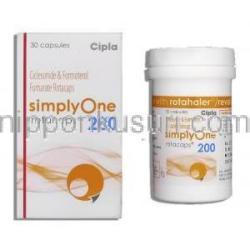 シンプリーワン SimplyOne, フマル酸ホルモテロール / シクレソニド, 6mcg/ 200mcg 吸入用カプセル (Cipla)