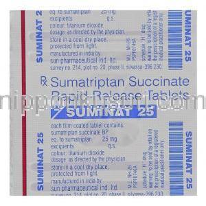 スミナット, スマトリプタン 25 mg 錠 Packaging