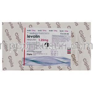 レボサルブタモール（ゾペネックス吸入液 ジェネリック）, Levolin, 1.25 mg 吸入液 (Cipla) 包装