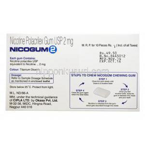 Nicogum 2,ニコチン代替療法用ガム 2mg, ミント味，箱裏面,保存方法、注意事項,製造元：Cipla 