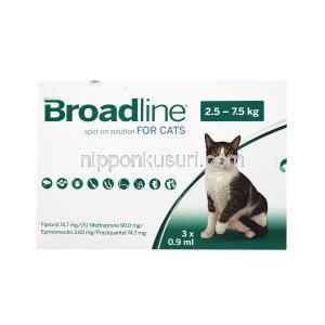 ブロードライン スポットオン 猫用, フィプロニル、（S）-メトプレン、エプリノメクチ