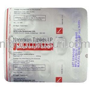 ナプロキセン Naproxen 500 mg 包装情報