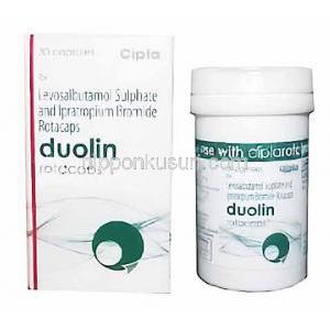 レボサルブタモール硫酸塩 / イプラトロピウム臭化物, Duolin, 100mcg/ 40mcg 吸入用カプセル (Cipla)