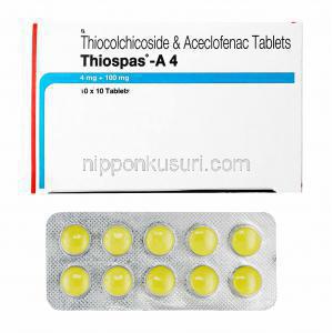 チオスパス A (アセクロフェナク/ チオコルチコシド) 箱、錠剤