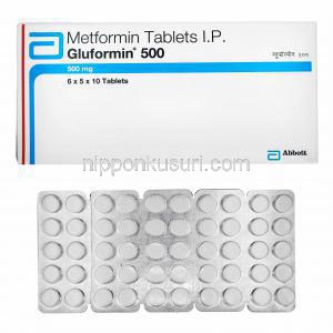 グルホルミン (メトホルミン) 500mg 箱、錠剤