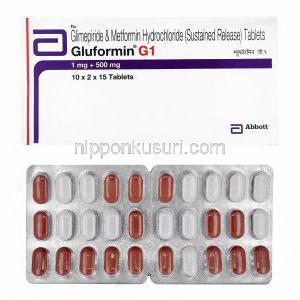 グルフォルミン G (グリメピリド 1mg/ メトホルミン 500mg) 箱、錠剤