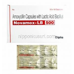 ノバモックス LB (アモキシシリン/ 乳酸菌) 箱、カプセル