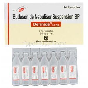 デリナイド吸入液、ジェネリックパルミコート、ブデソニド0.5mg　2ml