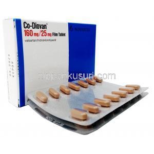 コディオバン Co-Diovan、バルサルタン160mg、 ヒドロクロロチアジド25mg