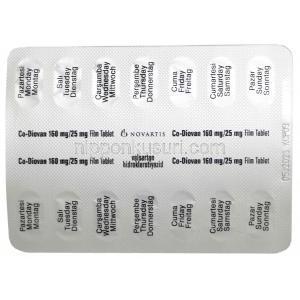 コディオバン, バルサルタン 160mg/ ヒドロクロロチアジド 25mg, 製造元:Novartis,シート情報