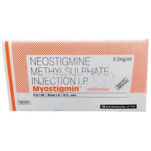 ミオスチグミン注射, ネオスチグミン 1mLあたり0.5 mg,注射アンプル 1mL 6本,製造元：Neon Laboratories, 箱表面