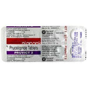 プルビクト 2, プルカロプリド 2 mg, 製造元：Torrent Pharma, シート情報