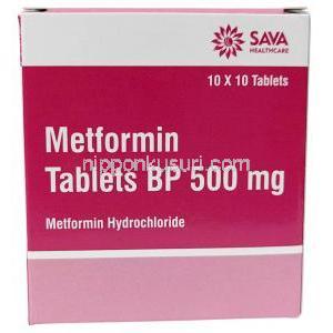 Sava社製メトホルミン, メトホルミン 500 mg, 製造元：SAVA Healthcare Limited, 箱側面