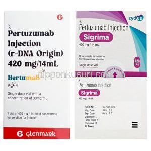 ヘルツマブ注射, ペルツズマブ 14 mLあたり420mg,バイアル 14 mL, 製造元：Glenmark Pharmaceuticals, 箱表面