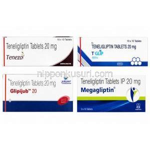 テネザ, テネリグリプチン 20mg, 錠剤, 箱表面, シート情報